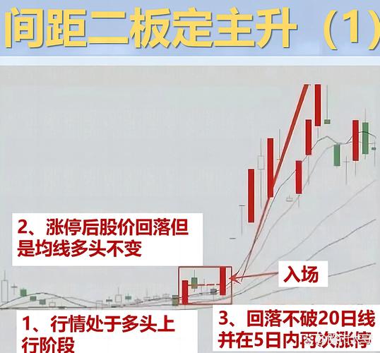 股票配资的公司_股票配资平台实盘交易资金隔离选择标准_高杠杆低杠杆实盘通道比较