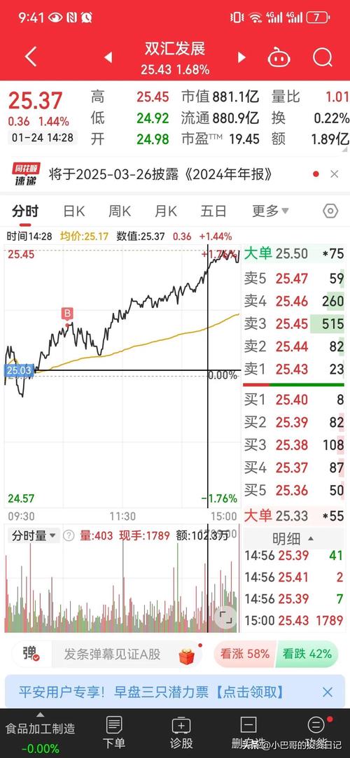 炒股怎么开户_A股上市券商2025年报披露_券商板块估值修复逻辑