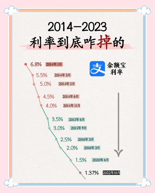 配资炒股利息_股票配资业务火爆 资管新规下配资风险 高杠杆配资合同条款