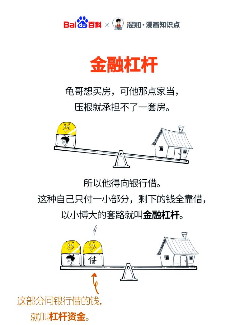 金融杠杆已死！90%散户亏损真相，3类平台别碰合规渠道全梳理