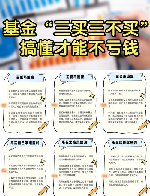选择合适的配资51基金_炒股配资技巧_研究基金经理的业绩