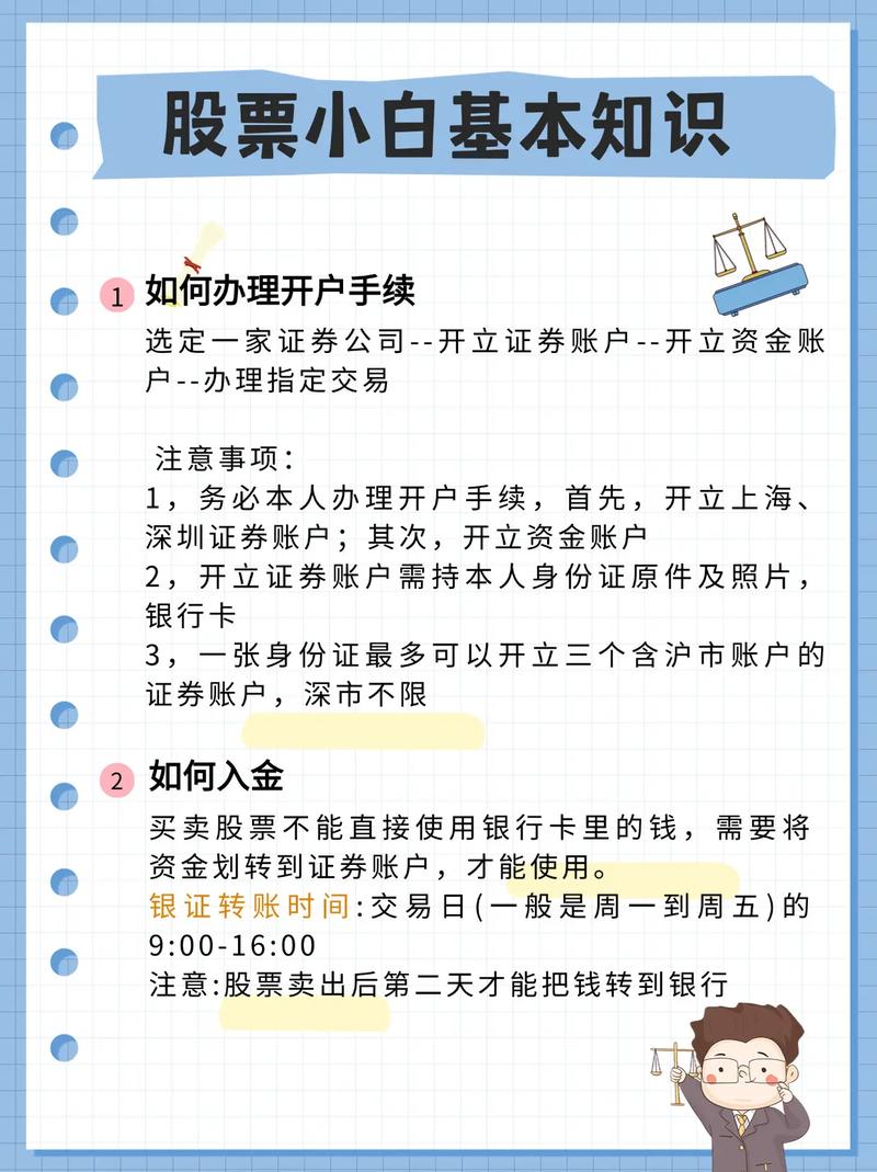 炒股开户步骤_炒股开户途径_怎么买股票