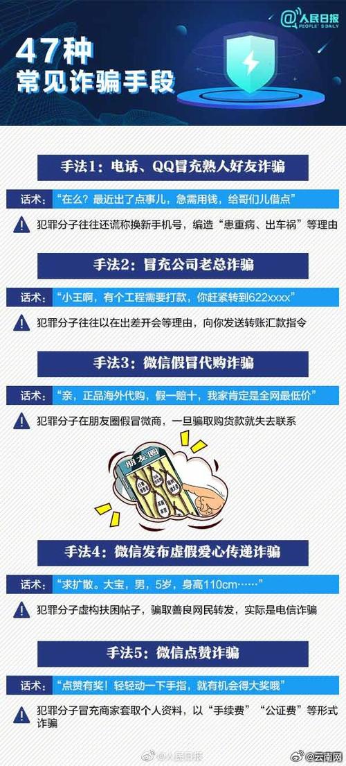合同诈骗罪构成要件_股票配资账户_虚盘配资模式诈骗罪