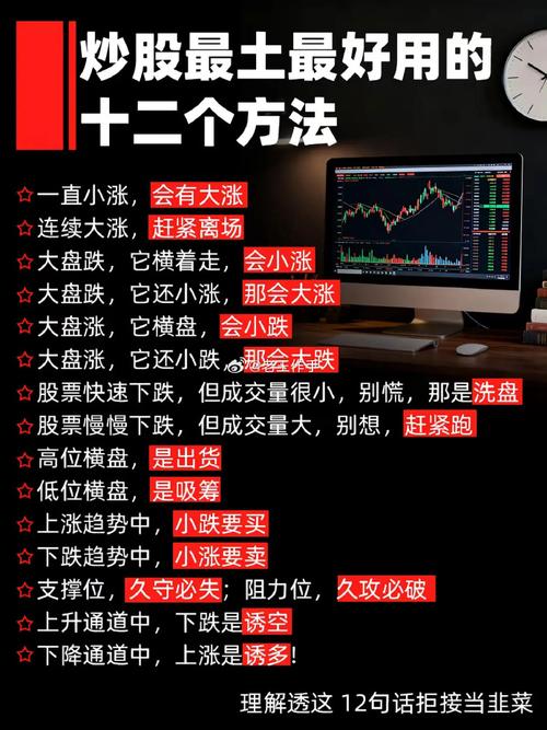 A股熊市投资策略_新手熬过熊市核心方法_杠杆股票配资
