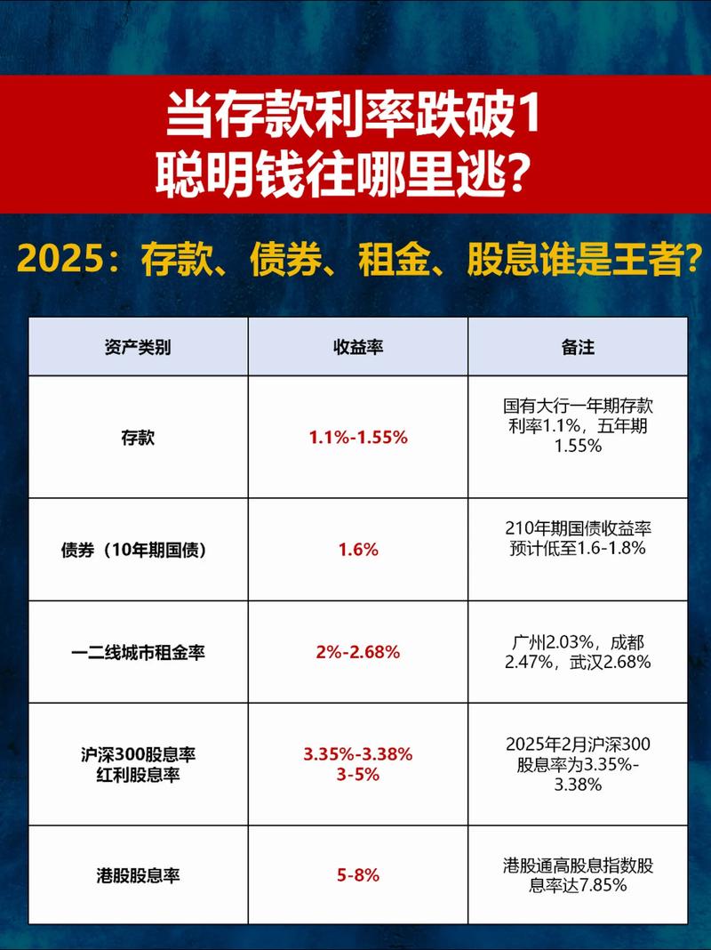 炒股配资利息多少？聚富等平台案例参考
