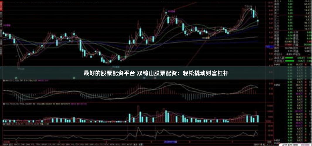 抄股配资_股票配资平台选择_股票配资风险控制