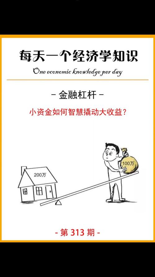 杠杆配资炒股怎么玩？小资金撬动大收益技巧