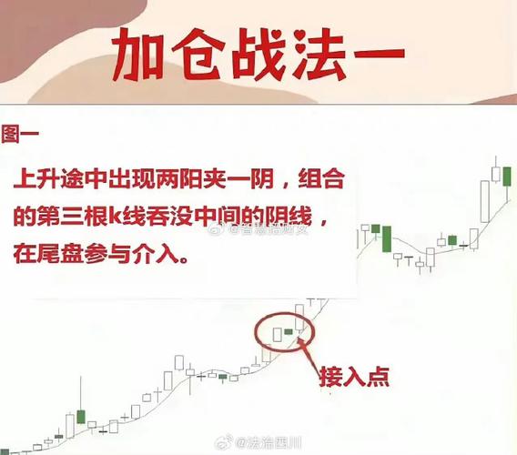 杠杆配资炒股_借钱炒股 加杠杆 渠道风险