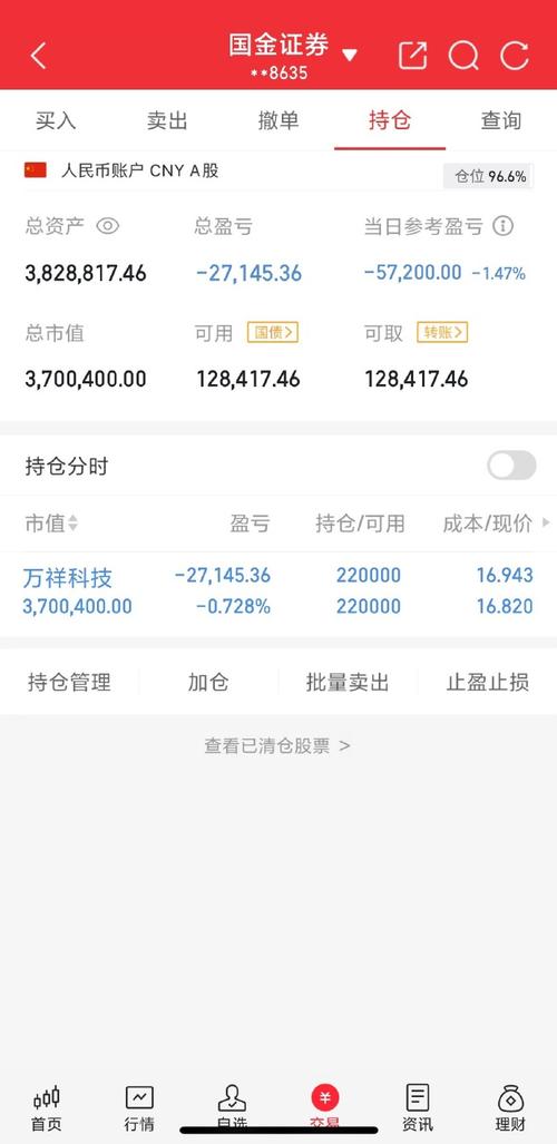 炒股配资优势_配资平台选择_抄股配资