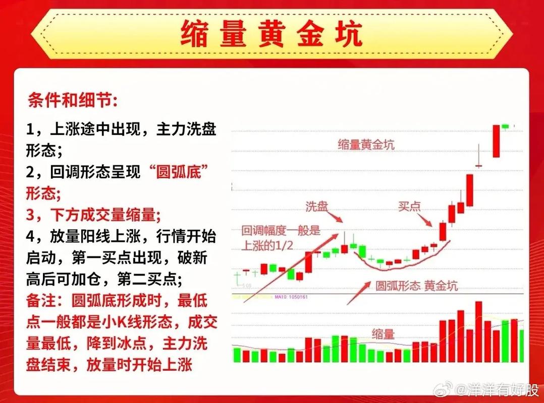 股指期货价格发现功能_股指期货_股指期货套期保值作用