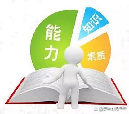 能配资的熊？不，是人才和能力的多种含义
