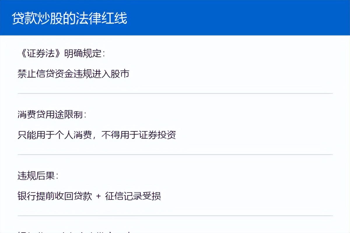 配资门户_2025年A股散户盈亏数据_贷款炒股法律风险