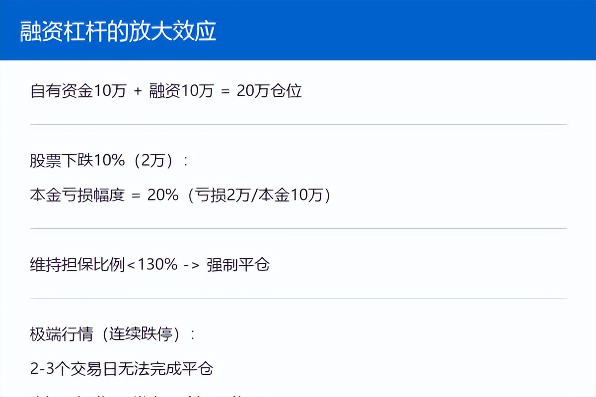 2025年A股散户盈亏数据_配资门户_贷款炒股法律风险