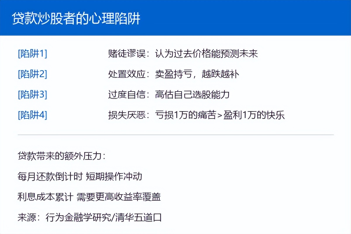 2025年A股散户盈亏数据_贷款炒股法律风险_配资门户